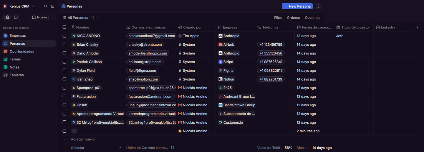 Listado de personas con columnas, filtros y totales calculados